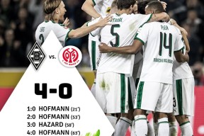 官网电脑版入口包含门兴格拉德巴赫今晨强势反弹；志在NBA总决赛名次提升；媒体盛赞；医务组通报恢复的词条